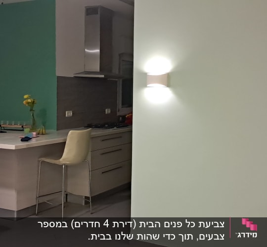 קיר צבוע במטבח עם כיסאות אדומים ושולחן לבן